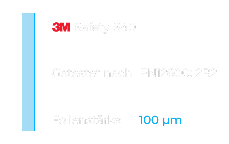 3m-safety-s40 grafik.png