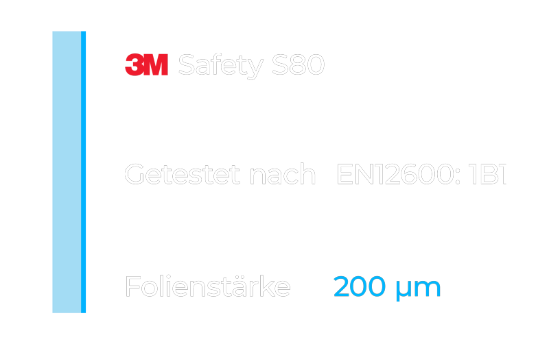 3m-safety-s80 grafik.png